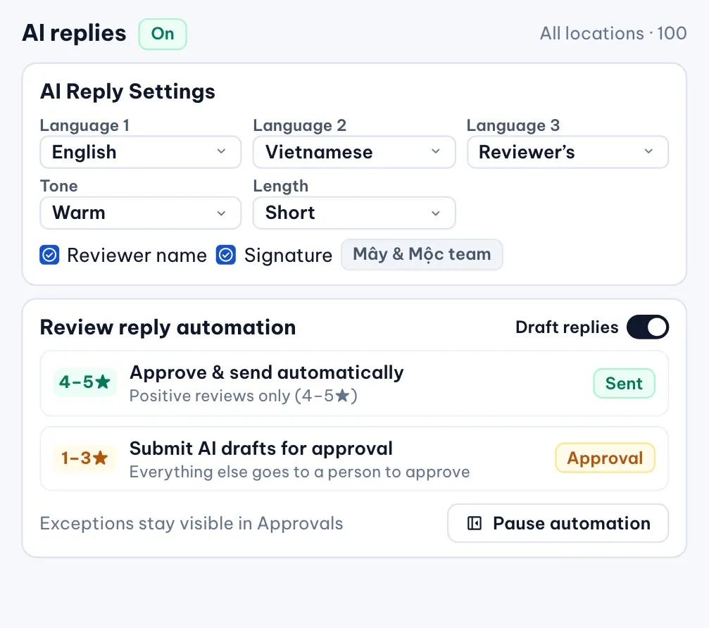 Illustration of AI Reply settings in English and Vietnamese with a warm, short reply and a signature, beside review reply automation that sends 4 and 5 star replies automatically and submits the rest for approval
