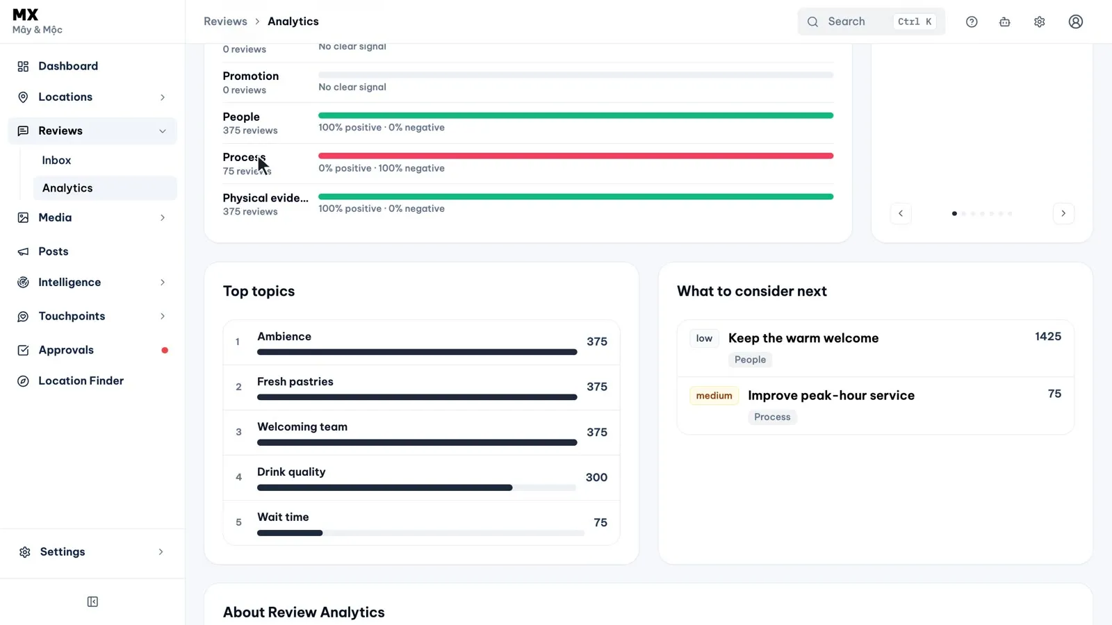 MX Review Analytics for a sample café network: experience drivers, the top five topics and two recommendations in What to consider next