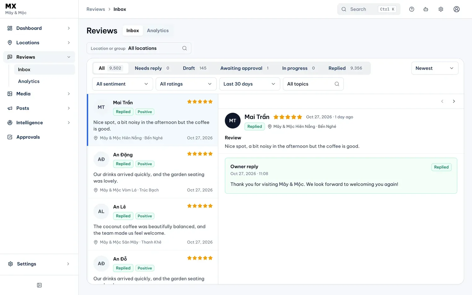 Reviews Inbox của MX cho một công ty cà phê mẫu ở chế độ mọi địa điểm, với các tab trạng thái kèm số đếm, bộ lọc cảm xúc, số sao, ngày và chủ đề, và một đánh giá năm sao đang mở cạnh câu trả lời của chủ doanh nghiệp