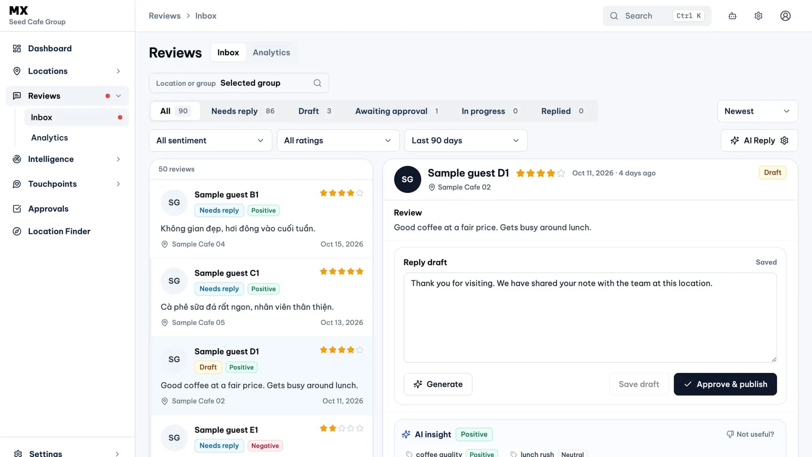 A sample review selected in the MX Review Inbox, with a saved reply draft, the Generate button and the Approve and publish button