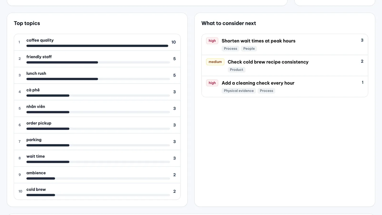 The Top topics and What to consider next cards in MX Review Analytics, listing ten sample topics with counts and three suggested actions with a priority and related experience areas