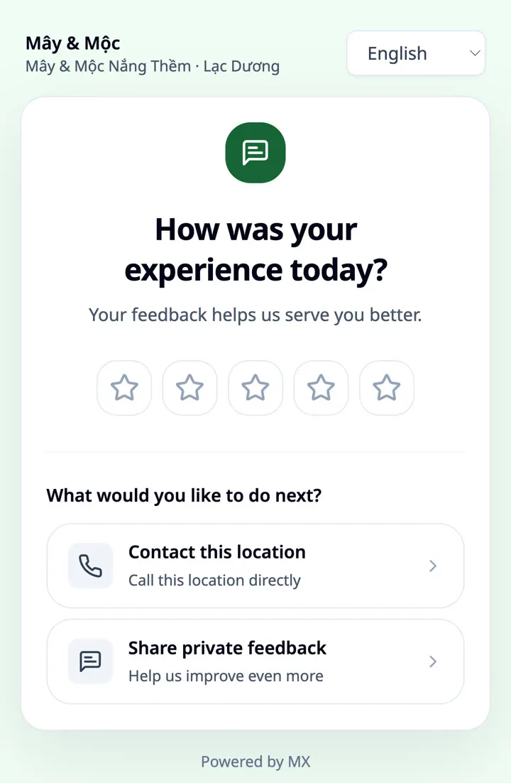 The public Touchpoints page on a phone for a sample café location: “How was your experience today?”, five rating stars, and the choices Contact this location and Share private feedback